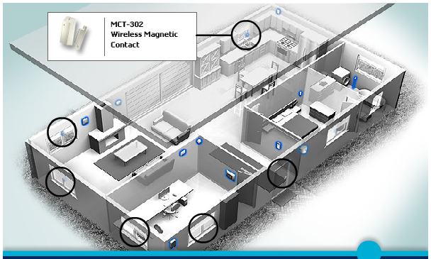 Sơ đồ lắp ráp Cảm biến báo độnng cửa mở/đóng